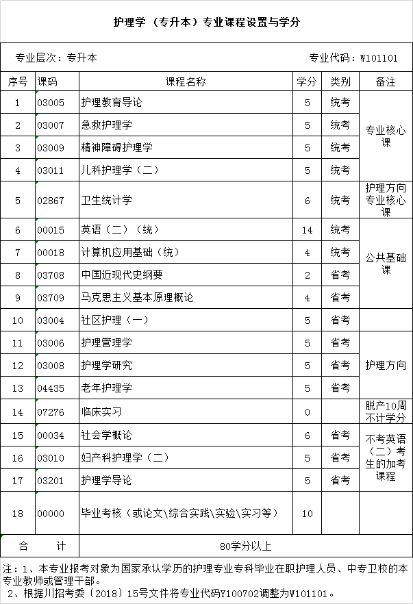 7-201223091221S7.png