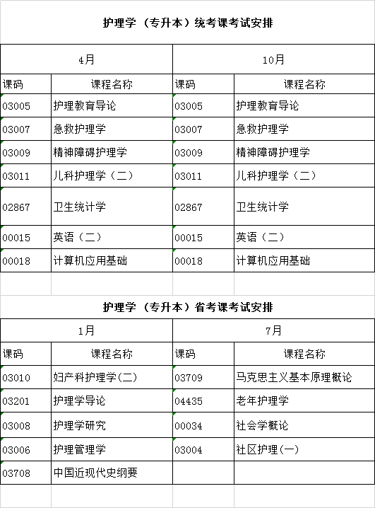 7-201223091232516.png