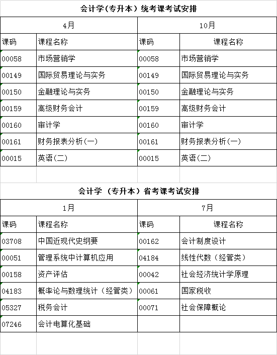 7-2012230Z50c40.png