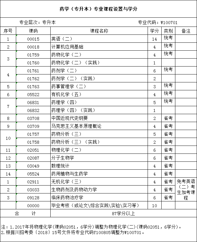 7-2103050P551251.png