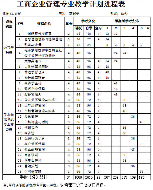 8-220112095620S4.png