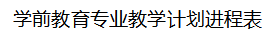 学前教育-高起专人才培养方案-2.5年(图2)
