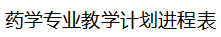 药学-高起专人才培养方案-2.5年(图2)
