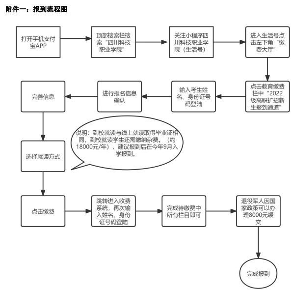 8-220314153T9338.png