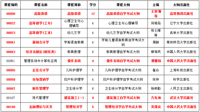 8-220425094A1934.png