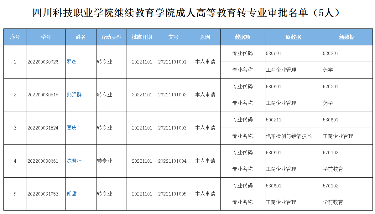 8-2211230ZH24A.png